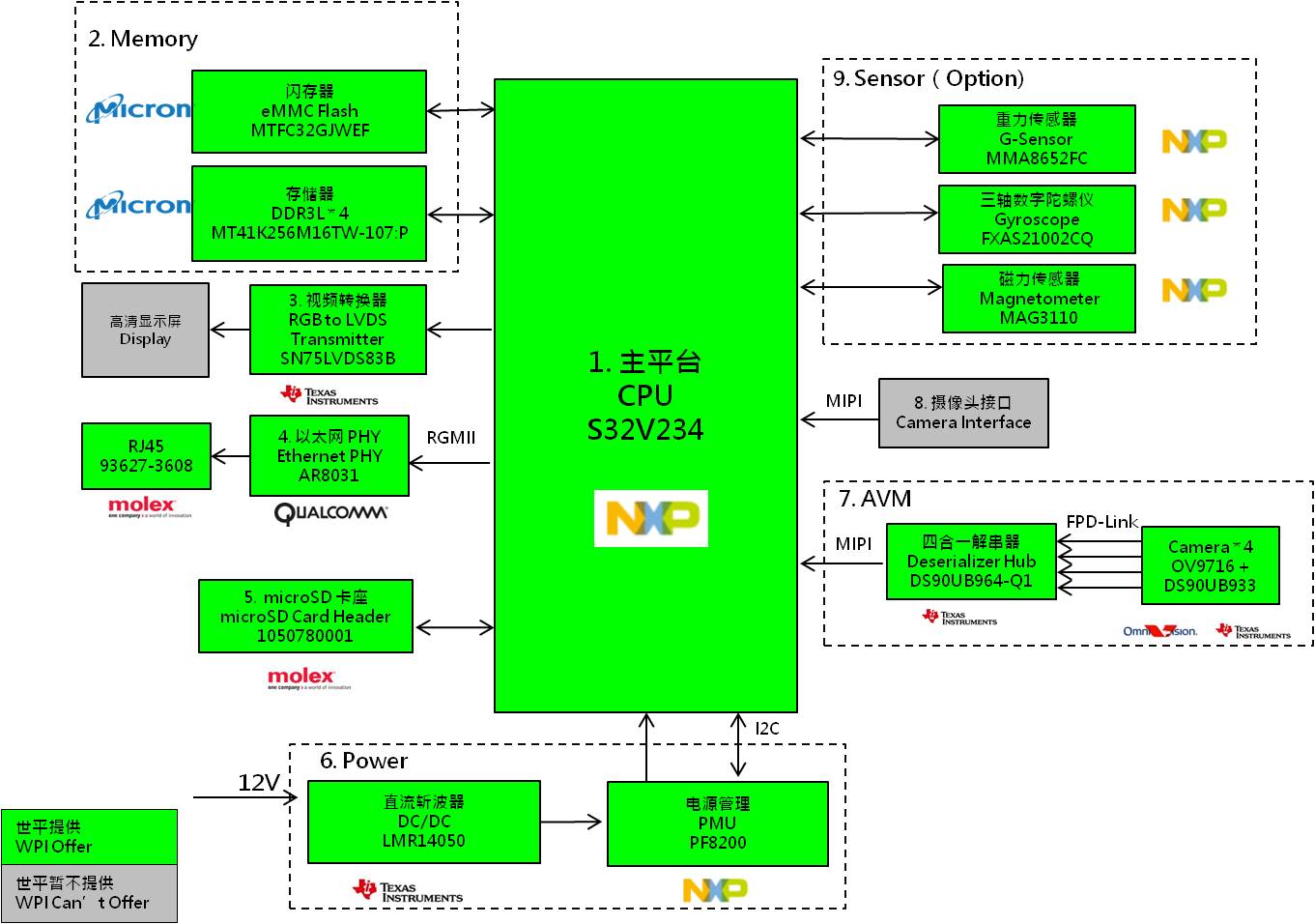 DVK026_3.png