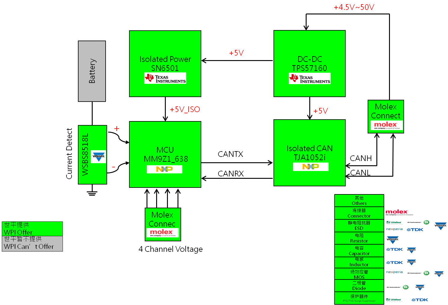 DVK1903_2.png