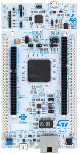 NUCLEO-F412ZG