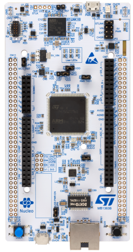 NUCLEO-F746ZG
